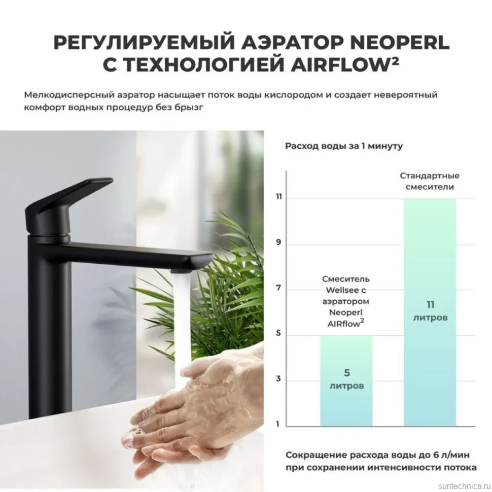Комплект Накладная раковина Lavinia Boho Bathroom Sink 33311002 + Смеситель Wellsee ICON! for life 182307000 матовый черный