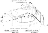 Акриловая ванна Radomir Vannesa Massage Монти классик, R 150x105 см, угловая, правая, пристенная, с гидромассажем, белая, асимметричная, с каркасом, с экраном, со сливом-переливом