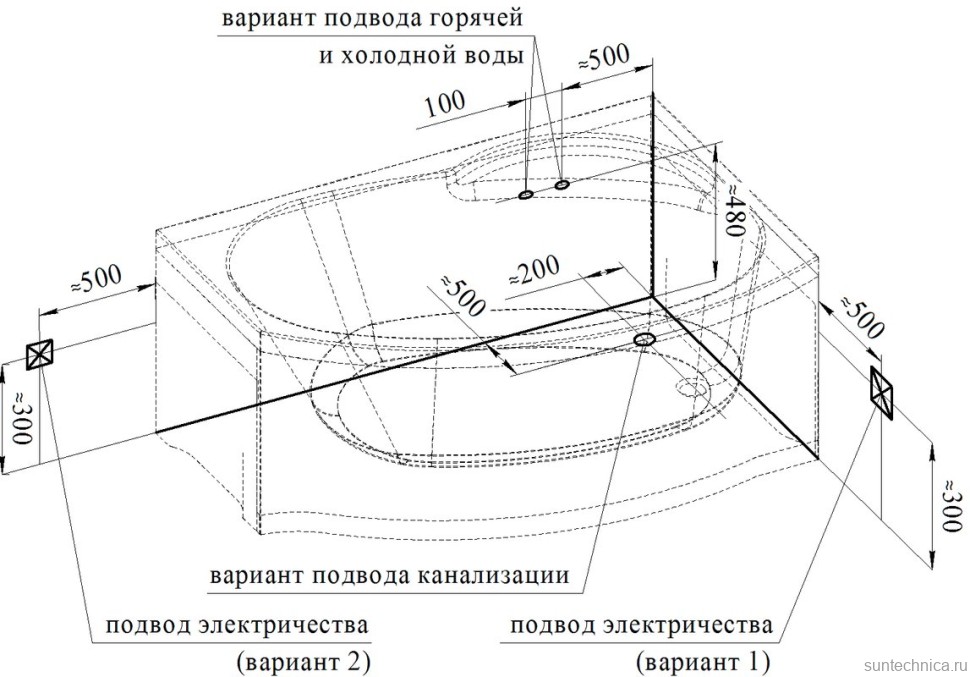 Акриловая ванна Radomir Vannesa Massage Монти классик, R 150x105 см, угловая, правая, пристенная, с гидромассажем, белая, асимметричная, с каркасом, с экраном, со сливом-переливом