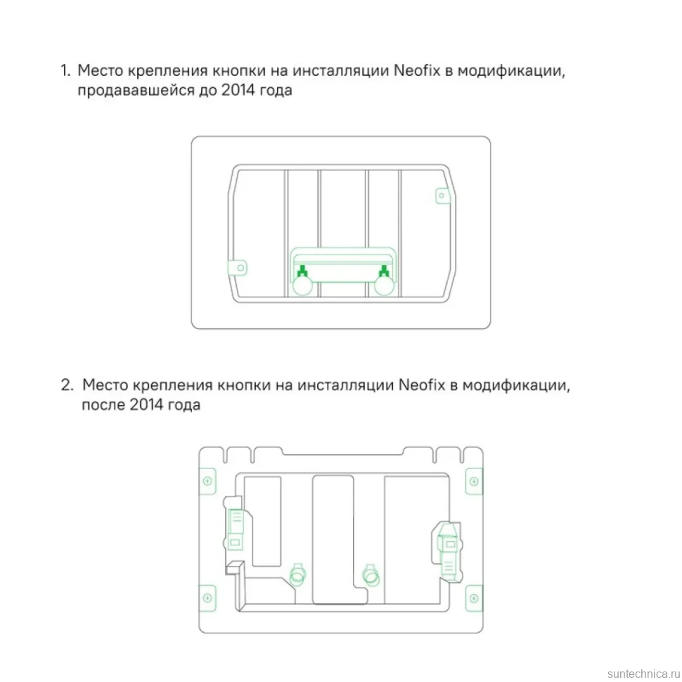 Кнопка смыва IDDIS Unifix UNI71MBi77 черная матовая