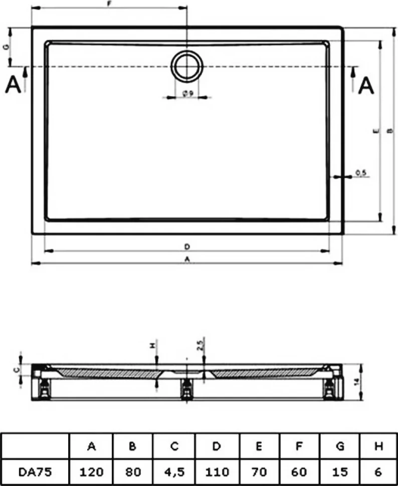 Поддон для душа Riho 275 с панелью и ножками 120x80 см