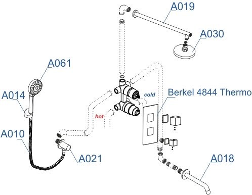 Душевой комплект Wasserkraft A174819 Thermo