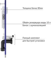 Комплект Berges Novum Vita Rimless крышка-сиденье, кнопка смыва D3, глянцевый хром