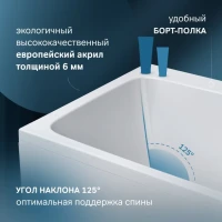 Акриловая ванна AM.PM Func 180x80 см, пристенная, белая, с каркасом