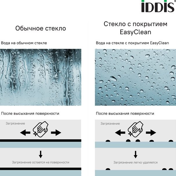 Шторка на ванну IDDIS Ray RAY6CS1i90 110х140, профиль глянцевый алюминий