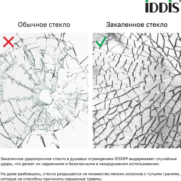 Шторка на ванну IDDIS Ray RAY6CS1i90 110х140, профиль глянцевый алюминий