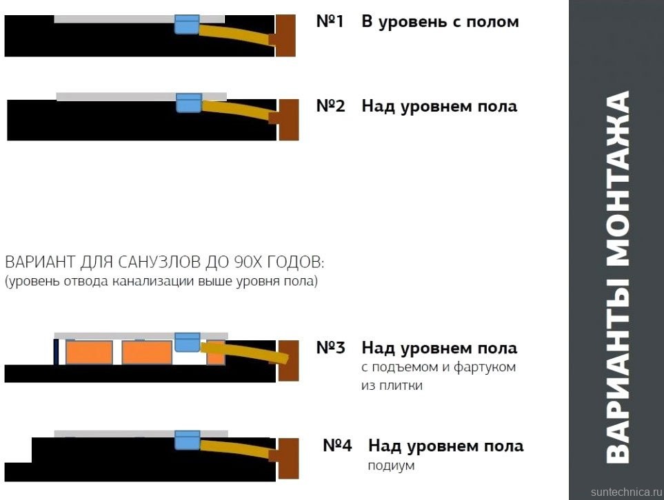 Поддон для душа Allen Brau Infinity 140х80 см, антрацит