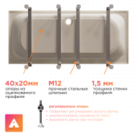 Акриловая ванна Radomir Прованс Ангосто 180x80 см, встраиваемая, белая, на ножках