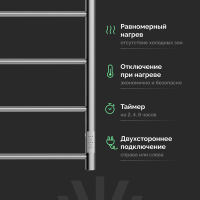 Полотенцесушитель электрический EWRIKA Сафо PN 100x50, хром
