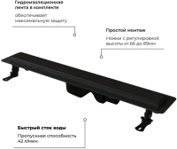 Душевой трап (лоток) RGW Drain Leo-31 черный, 40 см