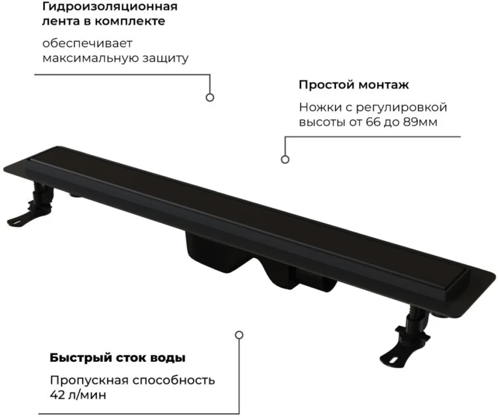Душевой трап (лоток) RGW Drain Leo-31 черный, 40 см