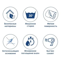 Коврик Wasserkraft Lippe BM-6512 60х90 см, charcoal gray