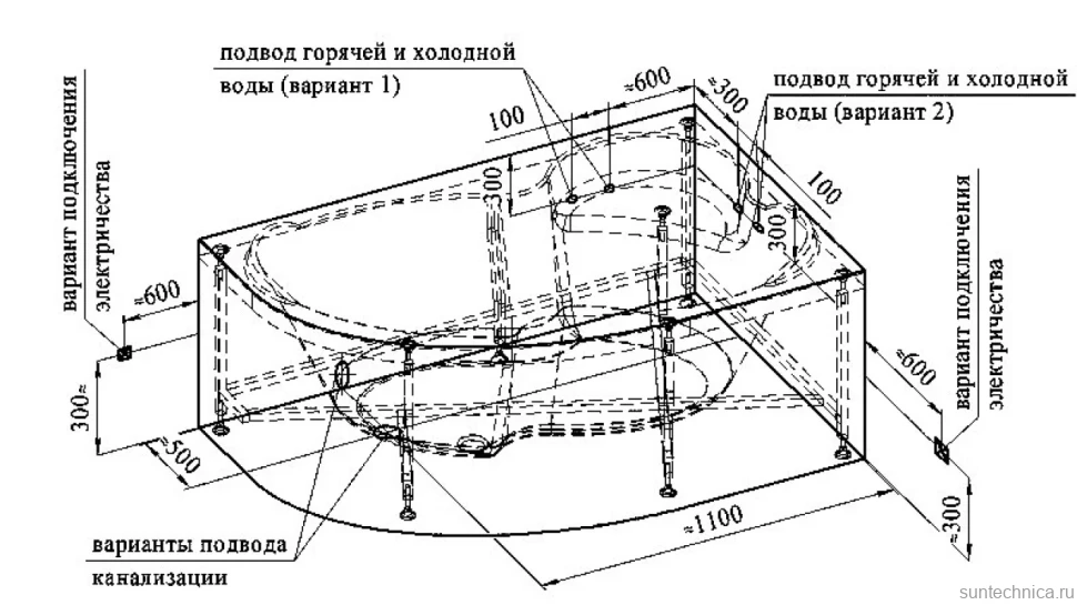 Акриловая ванна Radomir Ирма Терапия 160x105 см, угловая, правая, пристенная, с гидромассажем, белая, асимметричная, с каркасом, с экраном, с сиденьем, со сливом-переливом