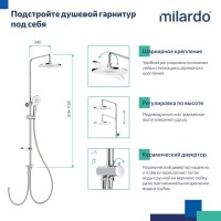 Душевая стойка Milardo Ideal Spa ILSSB3FM76 глянцевый хром
