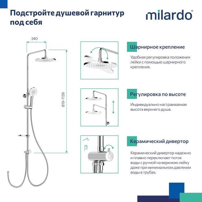 Душевая стойка Milardo Ideal Spa ILSSB3FM76 глянцевый хром