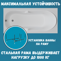 Акриловая ванна 1MarKa Vita Стандарт 2 160x70 см, встраиваемая, белая, с каркасом, со сливом-переливом