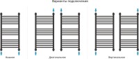 Полотенцесушитель водяной Сунержа Богема + 80x40, черный матовый, дуга