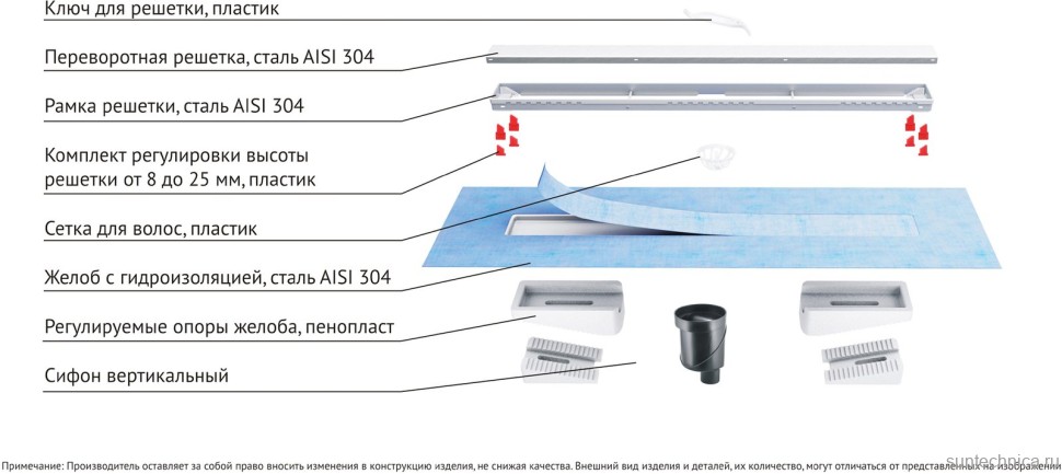 Душевой трап (лоток) Berges B1 Keramik 090018 70 см