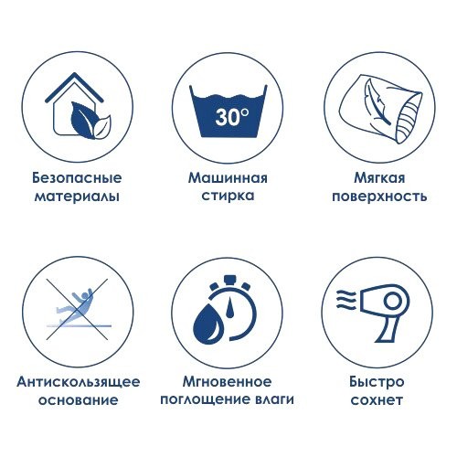 Коврик Wasserkraft Lippe BM-6516 60х90 см, cabbage