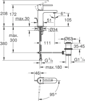 Смеситель для раковины Grohe Plus 32612003 Смеситель для раковины Grohe Plus 32612003