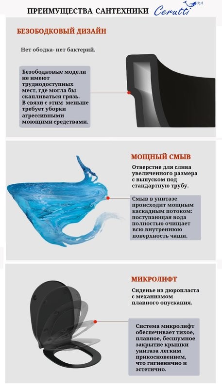 Унитаз подвесной Ceruttispa ORLTER Aria MBF CT10017 безободковый, с микролифтом, матовый черный