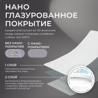 Унитаз-компакт напольный Iberica Blanca Burgos Maxi IB.BRM.124.1B1 безободковый, с микролифтом