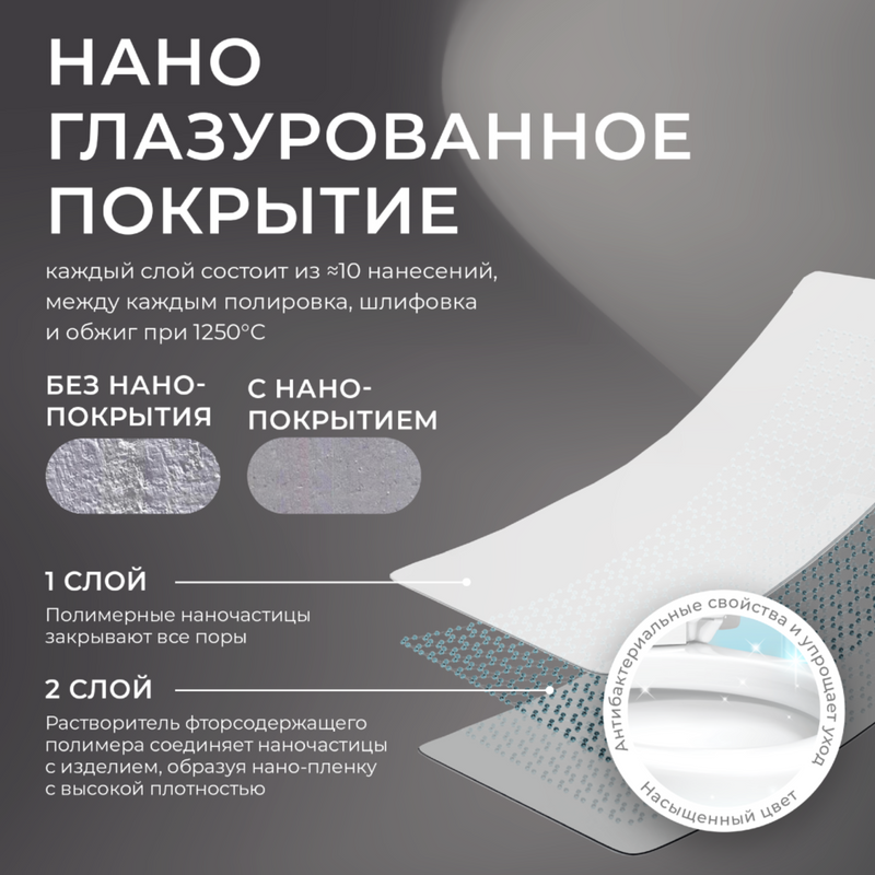 Унитаз-компакт напольный Iberica Blanca Burgos Maxi IB.BRM.124.1B1 безободковый, с микролифтом