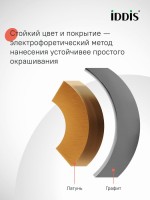 Смеситель для раковины IDDIS PARGM00i01K с донным клапаном, графит матовый