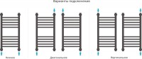 Полотенцесушитель водяной Сунержа Богема + 60x30, прямая