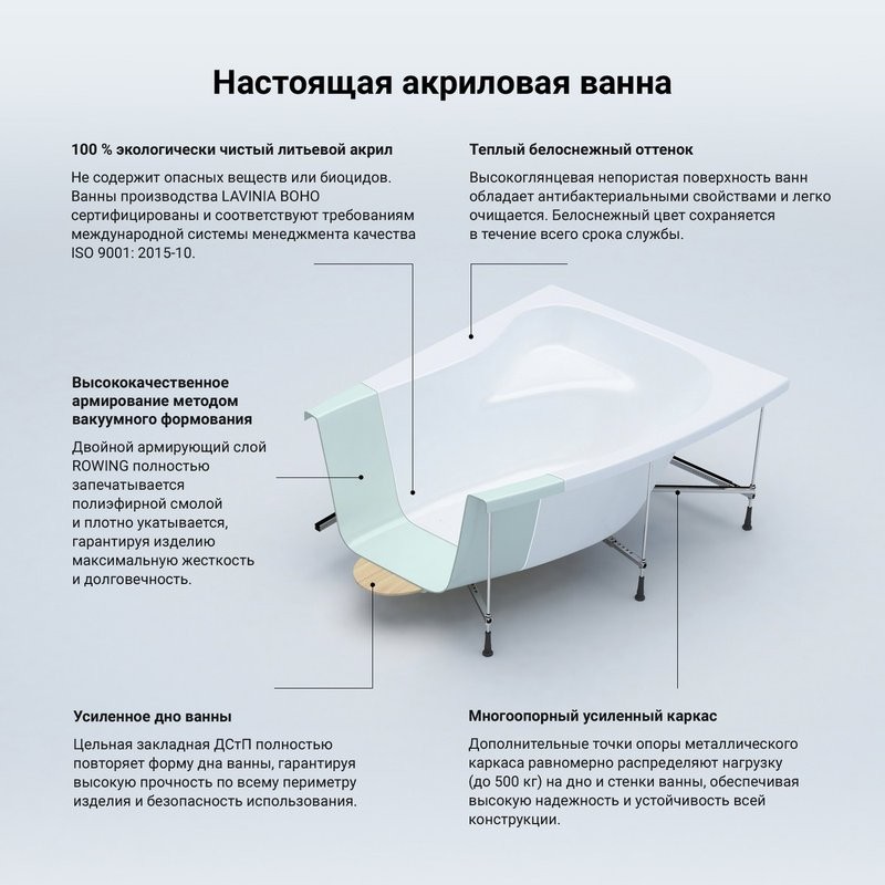 Акриловая ванна Lavinia Boho Bell Pro L 170x110 см, угловая, левая, встраиваемая, белая, асимметричная, с каркасом, с экраном, с сиденьем, подголовник слева