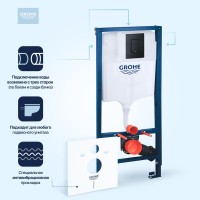 Система инсталляции для унитазов Grohe 38811KFO 3 в 1 с кнопкой смыва с шумоизоляционной панелью Grohe 37131000