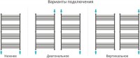 Полотенцесушитель водяной Сунержа Богема + 150x80, прямая
