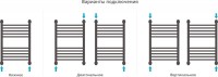 Полотенцесушитель водяной Сунержа Богема + 60x40, прямая