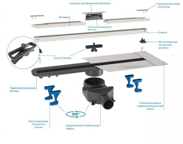 Душевой трап (лоток) Pestan Confluo Slim Line 650 с решеткой