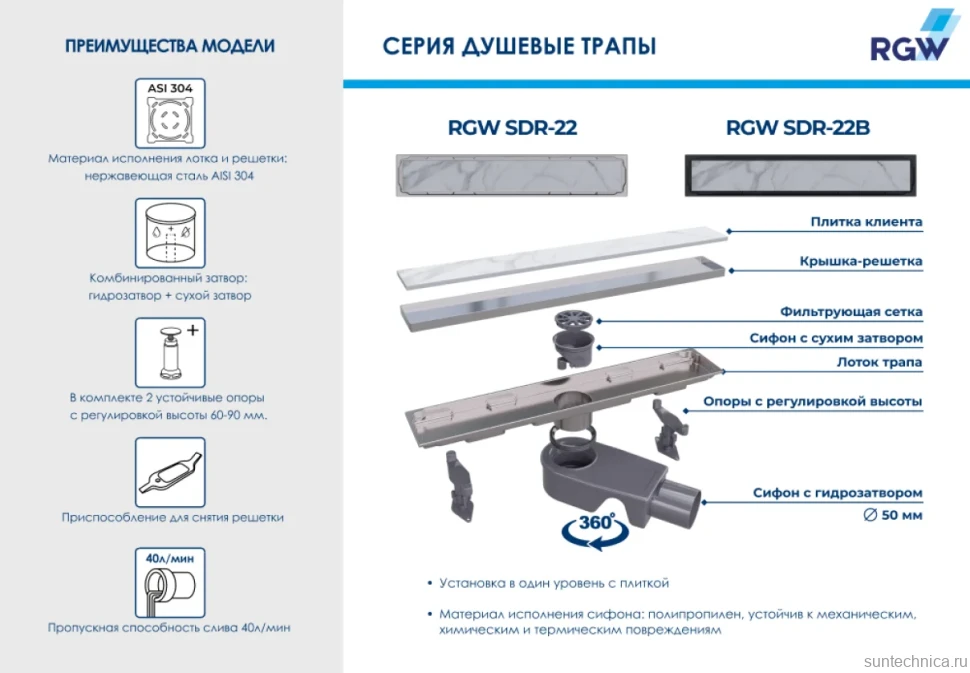Душевой трап (лоток) RGW Shower Drain SDR-22 40 см, хром