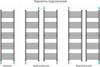 Полотенцесушитель водяной Сунержа Богема + 190x50, прямая
