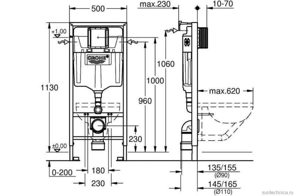 Инсталляция для унитаза Grohe пневматическое управление