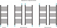 Полотенцесушитель водяной Сунержа Богема + 80x30, прямая