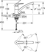 Смеситель для кухни Grohe 31680000 хром