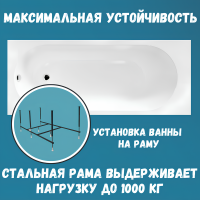 Акриловая ванна 1MarKa Atlas Стандарт 2 170x70 см, встраиваемая, белая, с каркасом, со сливом-переливом