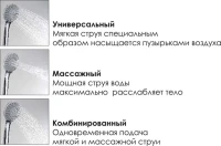 Душевая стойка Wasserkraft A017 Душевая стойка Wasserkraft A017