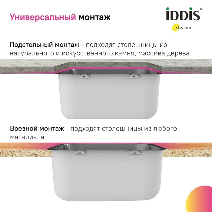 Мойка кухонная IDDIS Mate MAT53GMi77 графит