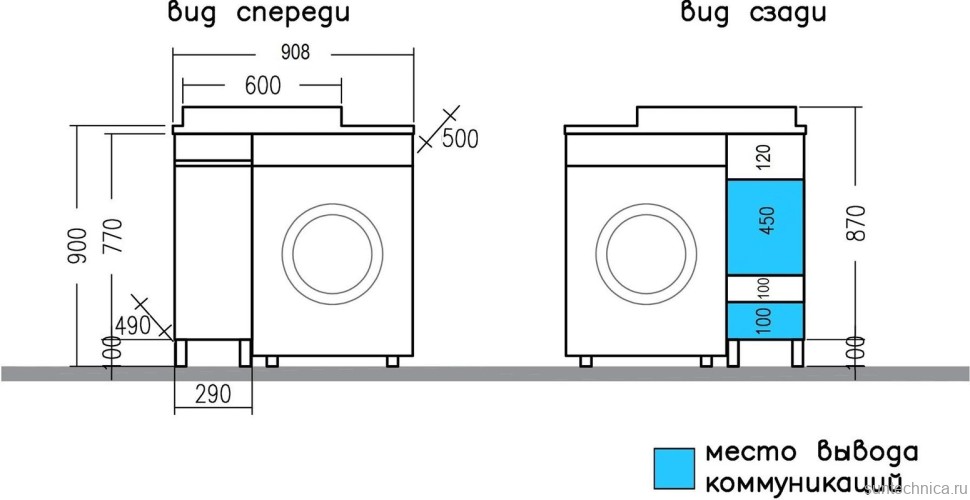 Мебель для ванной комнаты СаНта Марс 29 L под стиральную машину, напольная, 1 дверца, янтарная