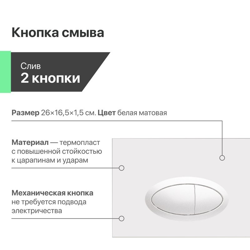 Комплект Унитаз подвесной Ceramicanova Play CN3001 с микролифтом, безободковый + Инсталляция EWRIKA ProLT 0026-2020 + Кнопка 0052 белая