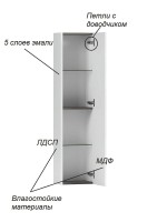 Шкаф-пенал для ванной Belux София ПН 30 подвесной, белый глянцевый