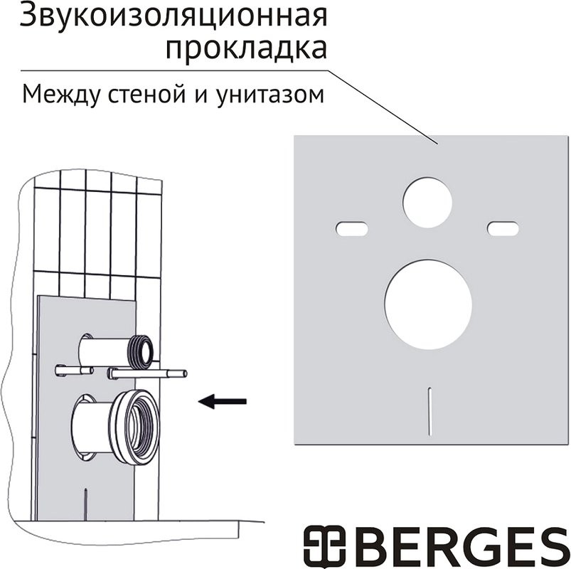 Комплект Унитаз подвесной Berges Quattro S Rimless безободковый, с микролифтом + Инсталляция Atom Line с кнопкой смыва черная матовая