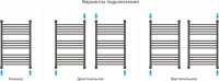 Полотенцесушитель водяной Сунержа Богема + 80x50, прямая