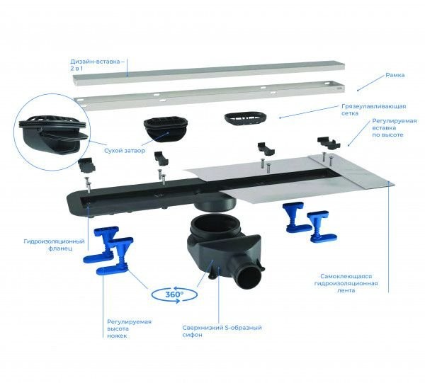 Душевой трап (лоток) Pestan Confluo Premium Line 650 с решеткой