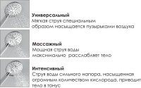 Душевая стойка Wasserkraft A039