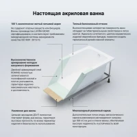 Акриловая ванна Lavinia Boho One 160x70 см, встраиваемая, белая, с каркасом, с экраном, с подголовником